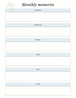 Monthly